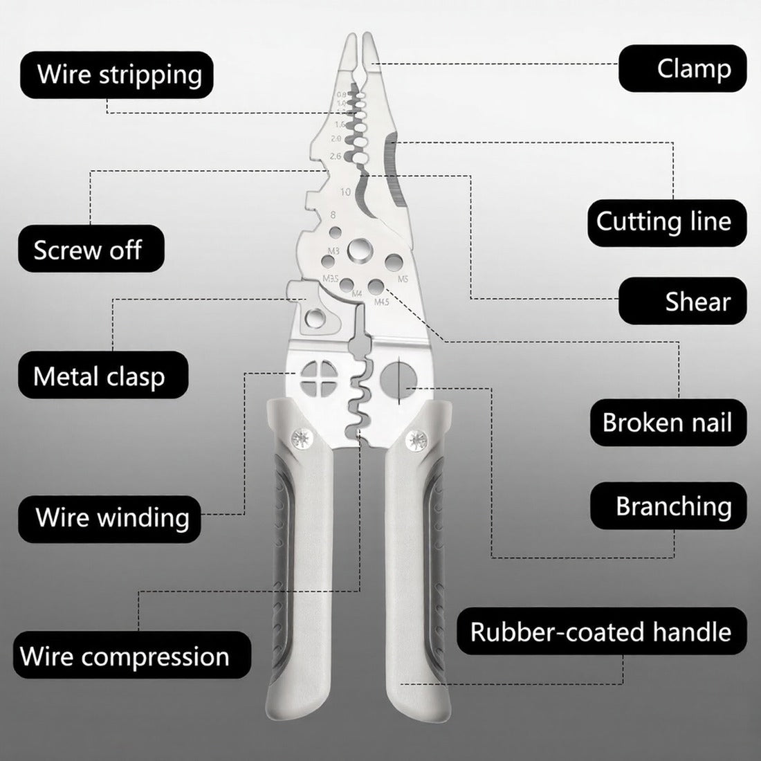 Professional Multifunctional Wire Stripper & Cable Cutter Tool