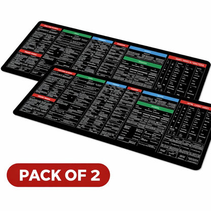 Multi-Function Keyboard Shortcut Desk Mat | Large Extended Mouse Pad
