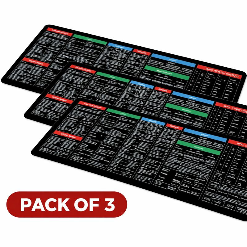 Multi-Function Keyboard Shortcut Desk Mat | Large Extended Mouse Pad