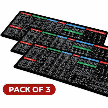 Multi-Function Keyboard Shortcut Desk Mat | Large Extended Mouse Pad