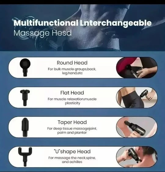 Deep Tissue Massage Gun – Portable Rechargeable Percussion Massager for Muscle Relief & Recovery