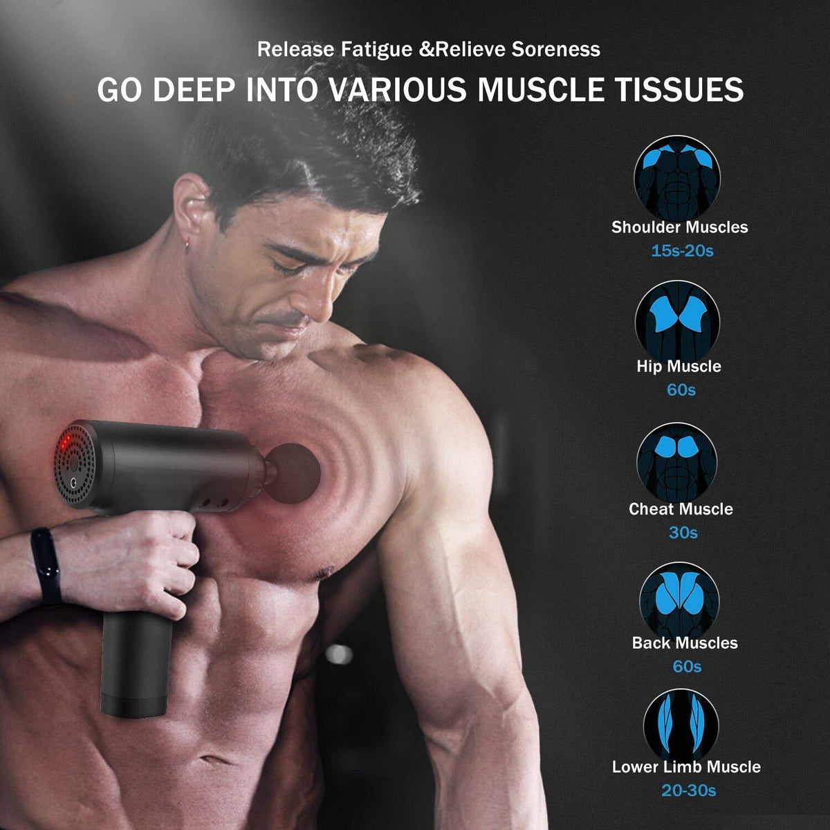 Deep Tissue Massage Gun – Portable Rechargeable Percussion Massager for Muscle Relief & Recovery