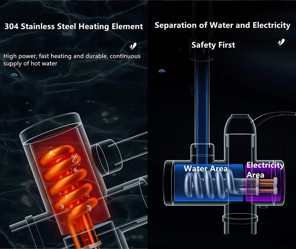 Electric Instant Hot Water Tap Geyser with LED Temperature Display | Fast Heating Faucet for Kitchen & Bathroom Sink