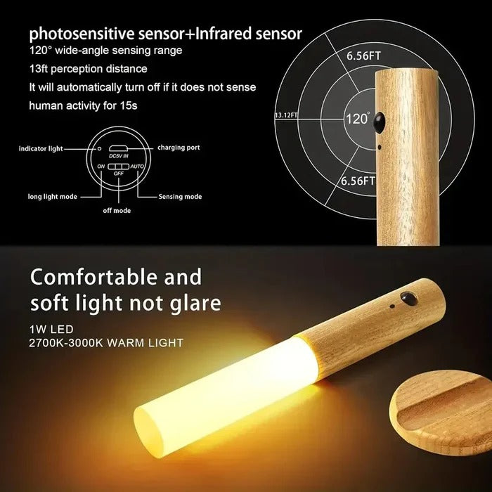 Smart Motion Sensor LED Wall Light – Wireless Infrared Night Lamp for Home