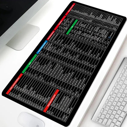Multi-Function Keyboard Shortcut Desk Mat | Large Extended Mouse Pad