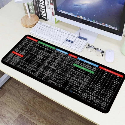 Multi-Function Keyboard Shortcut Desk Mat | Large Extended Mouse Pad