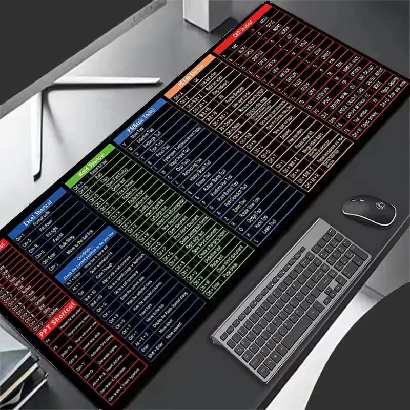 Multi-Function Keyboard Shortcut Desk Mat | Large Extended Mouse Pad