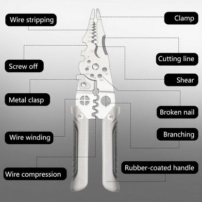 Professional Multifunctional Wire Stripper & Cable Cutter Tool